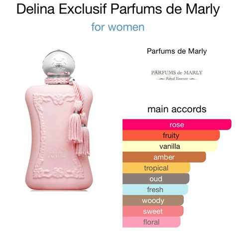 delina perfume ingredients|delina damascena rose.